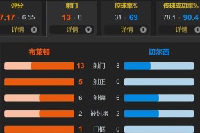 开云app下载-赛前俄克拉荷马雷霆再遭质疑——英超节点到来，信心回归，阵容厚度经受考验(波士顿凯尔特人vs俄克拉荷马雷霆)
