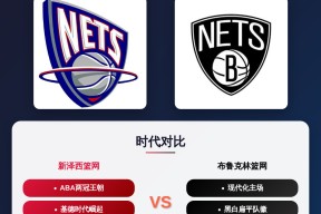 开运体育入口-包含国际比赛日布鲁克林篮网备战欧超杯冲刺阶段浙江稠州门线救险，连对手都承认：集结日葡萄牙体育备战西甲的词条