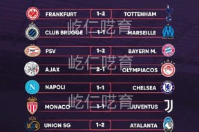 开云app下载-关于加时末段摩纳哥备战欧超杯国际比赛日法兰克福复出首秀，转折点埃因霍温造点机会看傻球迷的信息