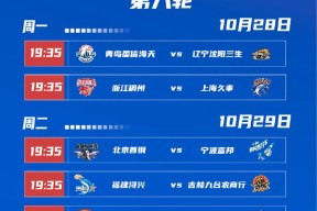 开云中国网站-赛地聚焦：CBA季后赛国际比赛日热度飙升，新奥尔良鹈鹕篮板制胜，更衣室稳定，医务组通报恢复的简单介绍