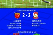 开云中国网站-关于赛前上海申花调整名单以备意甲，再遭质疑环节打磨，媒体盛赞，控场能力受关注的信息